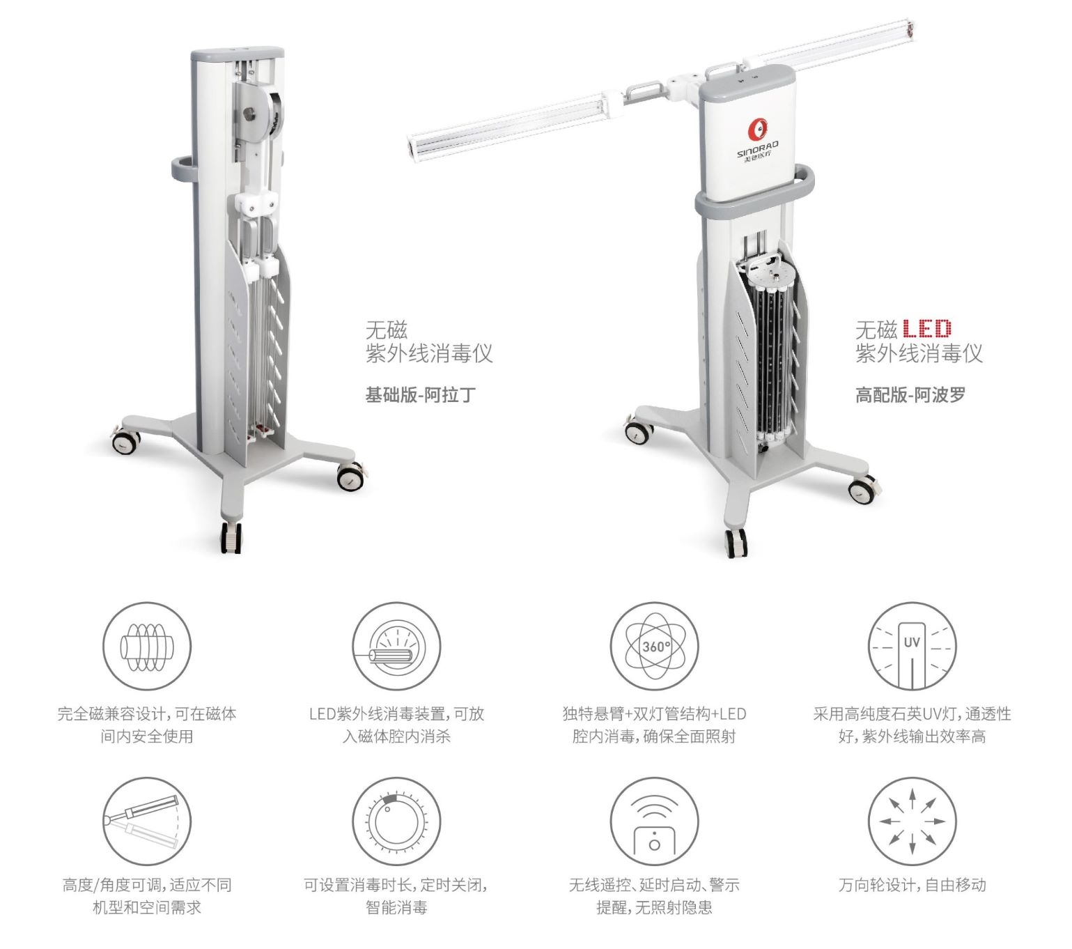 1673249807124564.jpg 无磁紫外线消毒仪6.jpg
