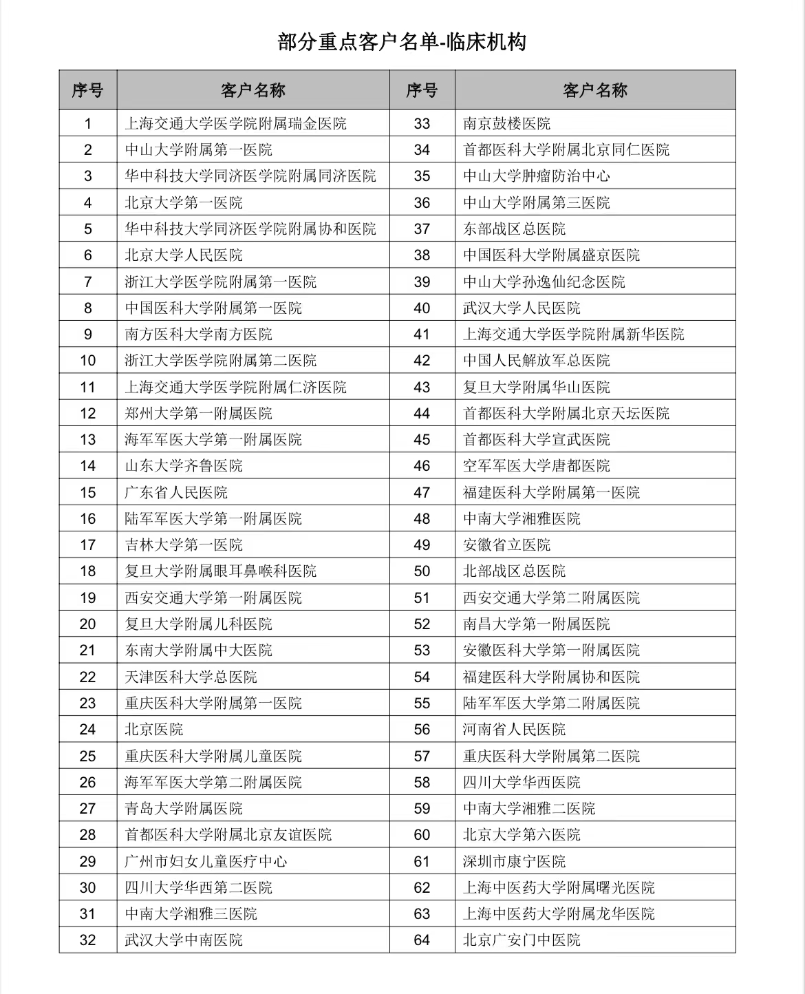 1673401947395289.jpg 微信图片_20230111095115.jpg